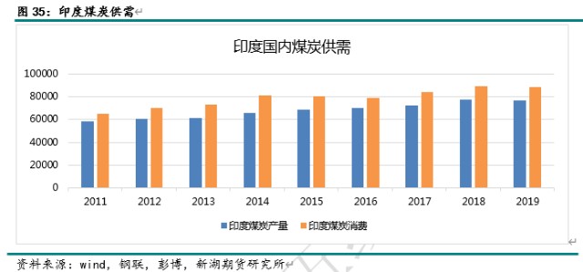 去年印度疫情數(shù)據(jù)深度解析，最新數(shù)據(jù)與趨勢分析