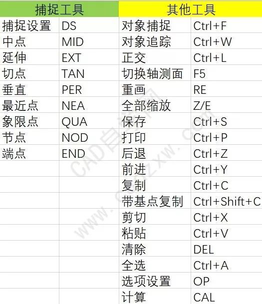 香港二四六資料精準(zhǔn)預(yù)測(cè)，安全評(píng)估快捷方案XIR769.63