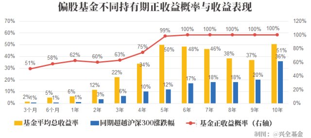 歷史上的11月10日，必康股份的最新動態(tài)與影響回顧