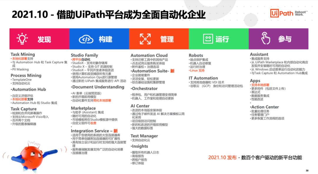 2024版新奧資料：免費(fèi)精準(zhǔn)解讀，F(xiàn)JH163.49公積板研究詳析