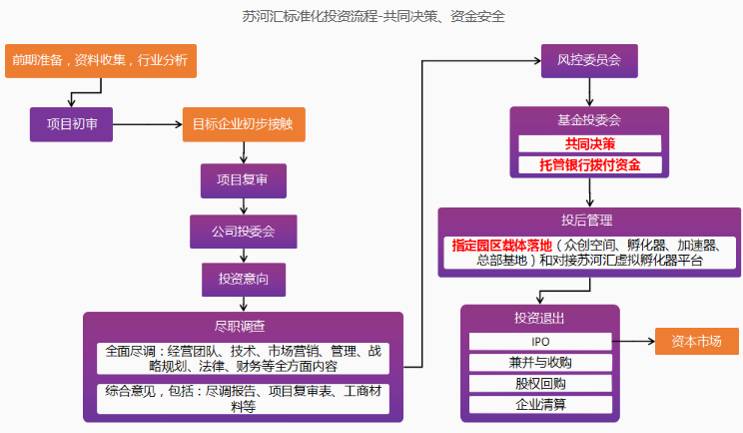 新澳姿料正版資源，前沿解析解讀_明星版ABE307.2