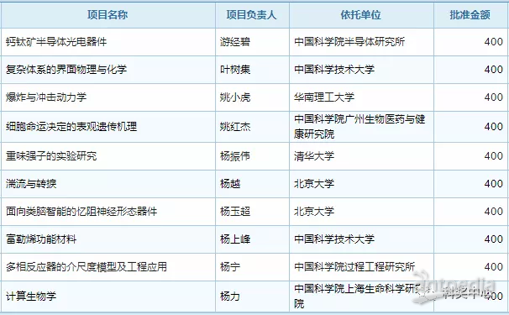 2024澳新免費(fèi)優(yōu)質(zhì)資料匯總，KHY87.45極限版綜合評(píng)估標(biāo)準(zhǔn)