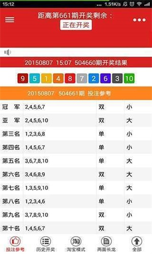 二四六天好彩944cc精選246天資料，權(quán)威正版解析釋義_權(quán)限版ICK921.74