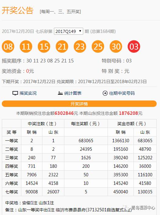 2024年天天彩免費資料,最新正品解答定義_公積板424.39