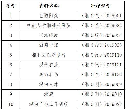 澳門一碼一碼100準(zhǔn)確 官方,準(zhǔn)確資料解釋_解謎版LSV491.77