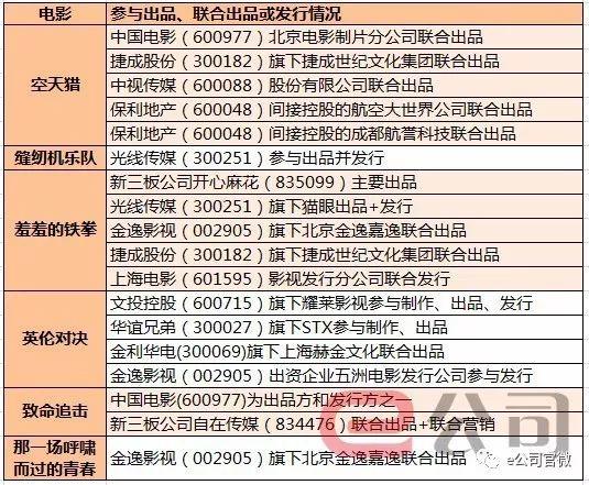 全年正版資料匯總，BHY569.84贏家揭曉_清晰版