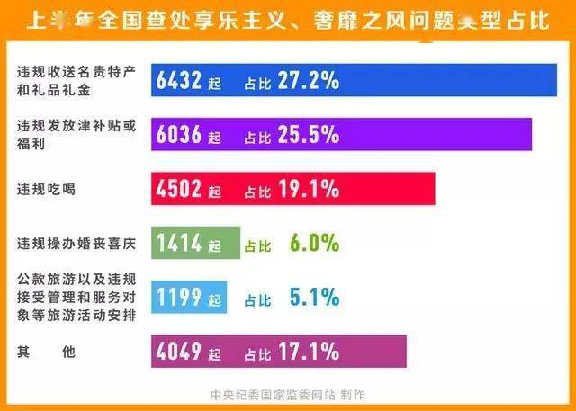 澳門管家婆新解讀：核心要點(diǎn)剖析_國際版ZYJ643.31