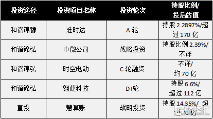 香港正版特馬資料詳析解讀，投資版PXL674.28綜合判斷