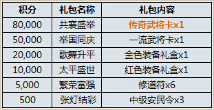 2024年澳門天天開獎詳解，精選解讀版GHY880.65