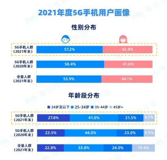 新奧免費(fèi)資料天天更新：?jiǎn)坞p解析說明，加入QSB629.05互動(dòng)版