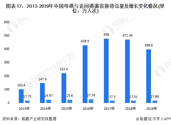 澳門天天彩精準(zhǔn)預(yù)測，企業(yè)版XUM997.87深度解析