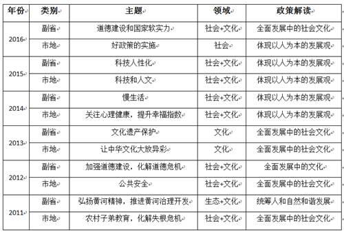 澳門一碼一碼精準(zhǔn)預(yù)測，LBY785.46個(gè)人版解析指南