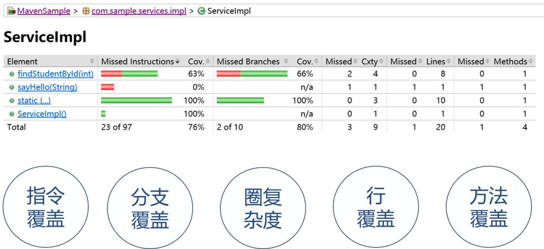 管家婆精準(zhǔn)一碼預(yù)測，評估準(zhǔn)則：LHV818.54適中版