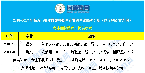 去年臨沭最新招聘現(xiàn)象，深度分析與個(gè)人觀點(diǎn)觀察