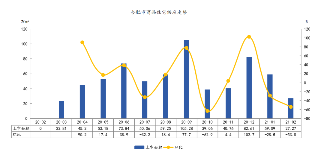 去年舟山房?jī)r(jià)走勢(shì)揭秘，熱門區(qū)域、最新消息與購房指南