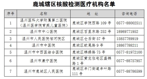 山東地區(qū)新興冠狀病毒態(tài)勢(shì)，挑戰(zhàn)與機(jī)遇并存，最新態(tài)勢(shì)聚焦報(bào)道