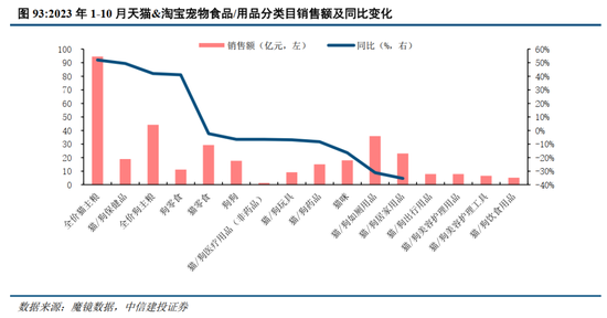 中信建投最新行情分析，聚焦投資機會與挑戰(zhàn)（2024年11月12日）