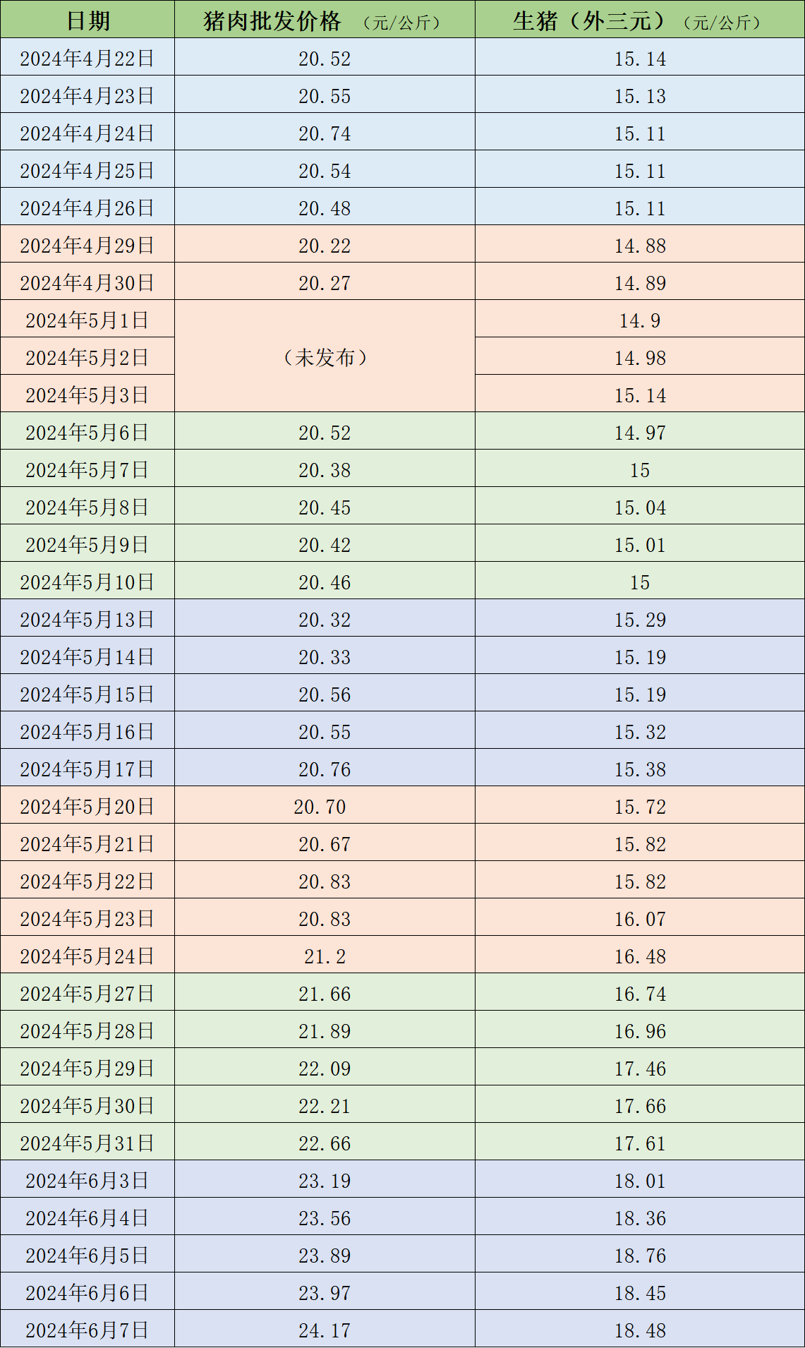 2024年11月12日 第8頁