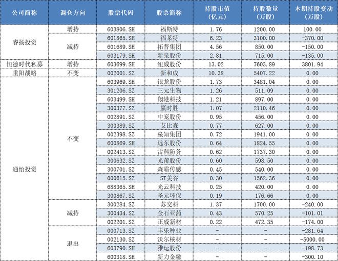 本周今日疫情最新通報(bào)表，時(shí)代的挑戰(zhàn)與曙光