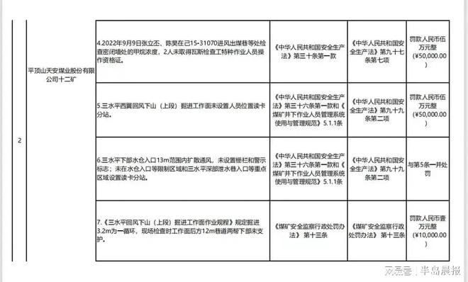 往年11月12日最新礦管法，全面評(píng)測(cè)與詳細(xì)介紹