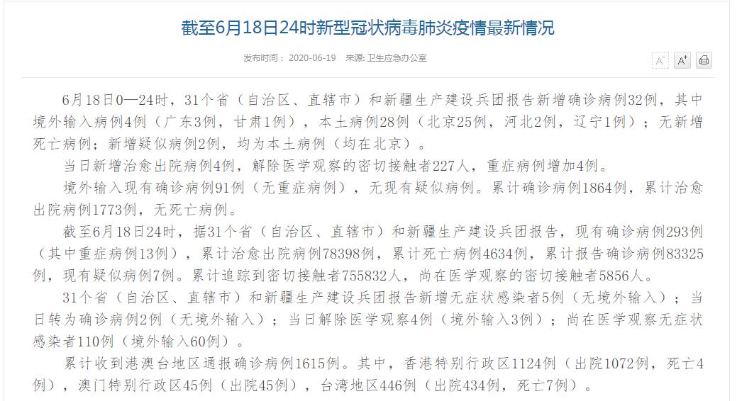 河北疫情最新通報(bào)疑似情況分析，小紅書熱議背后的真相揭秘與月度動(dòng)態(tài)觀察