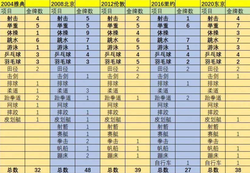 2024新奧精選免費資料,規(guī)則最新定義_精華版MZB27.75