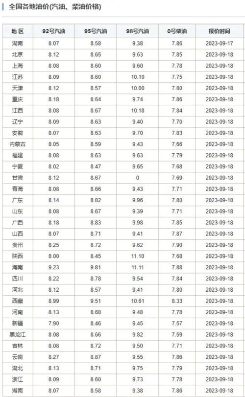 今晚澳門開獎(jiǎng)結(jié)果2024開獎(jiǎng)記錄查詢,綜合評(píng)估分析_自助版FGE571.43