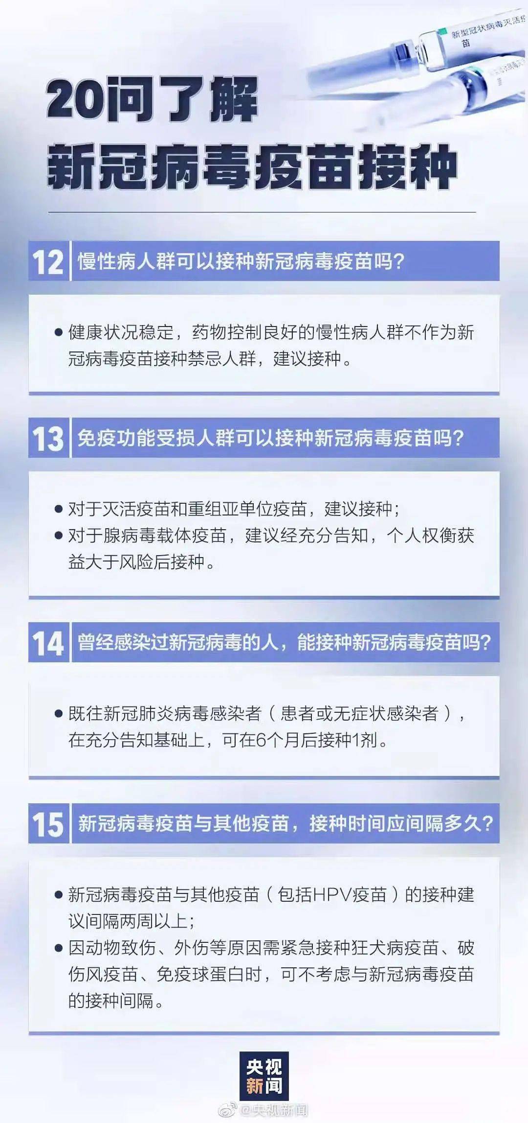 歷史上的11月12日，中國新冠疫苗重大突破，鑄就時代里程碑的壯舉！