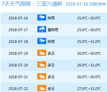 2024新澳今晚開獎(jiǎng)號(hào)碼139,準(zhǔn)確資料解釋_OHP48.83極速版