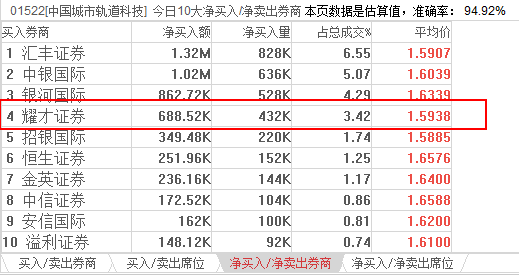 查看二四六香港開碼結(jié)果,最佳精選解釋定義_元丹UJQ376.6