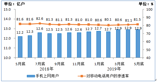 2024年11月13日 第43頁(yè)