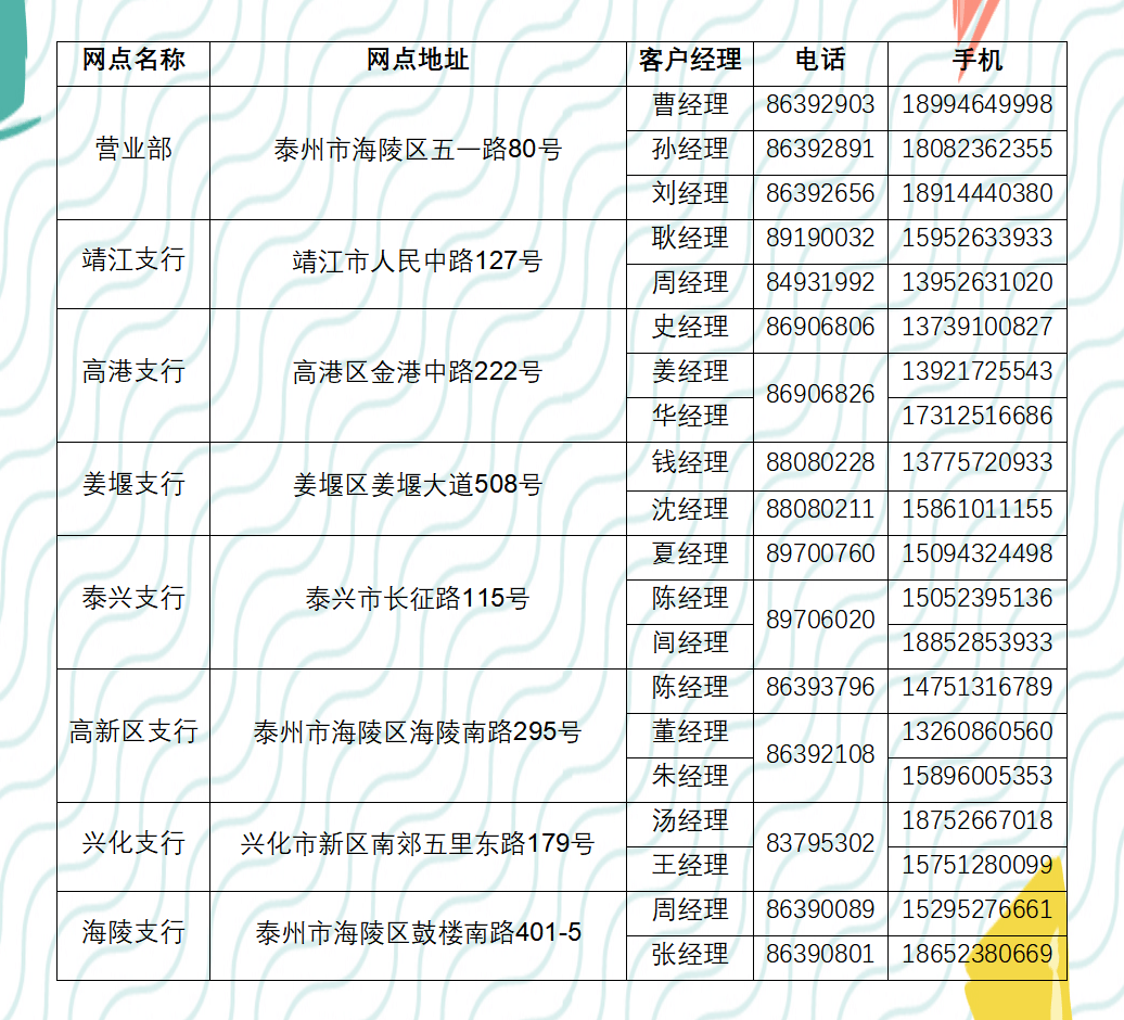 2024澳門開獎(jiǎng)揭曉，PUB861.92冒險(xiǎn)版財(cái)務(wù)凈現(xiàn)值一覽