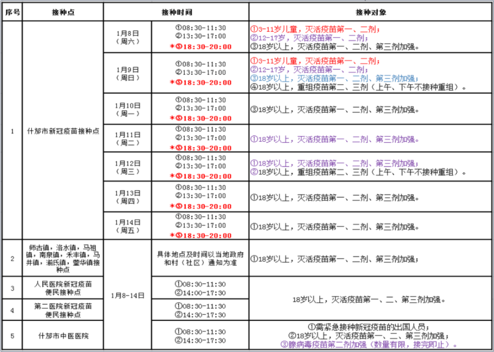 革命性突破！新觀性肺炎疫苗智能追蹤系統(tǒng)——科技護航健康防線，最新報道發(fā)布在即