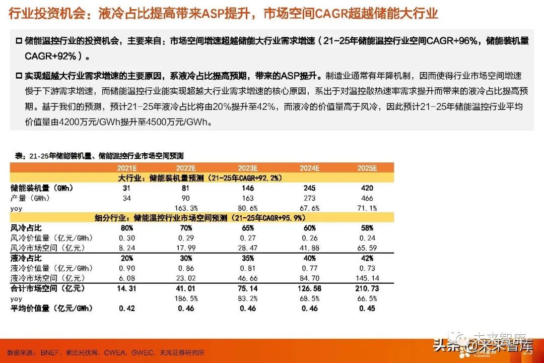 澳門三期預(yù)測精準(zhǔn)解析：一期中獎分析解讀_人神境ZXD980.73