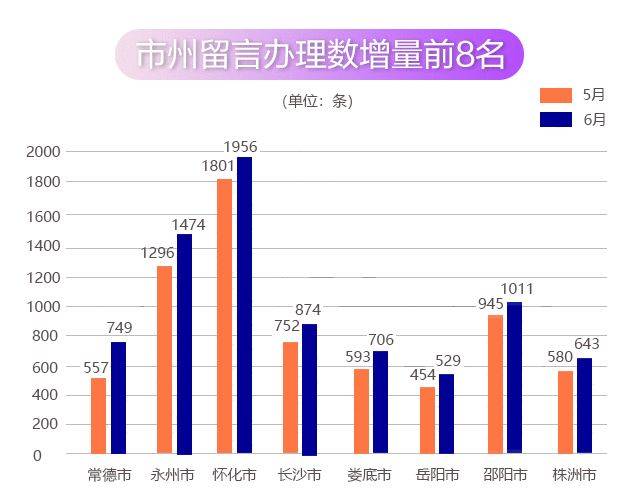 澳門100%最準一肖,全面解答解析_FZX923.24可變版