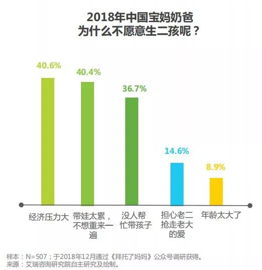 今年流量精靈最新趨勢解析，利弊探討及我的立場