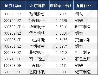 揭秘中星9號最新參數(shù)，歷史解密之旅（11月12日特輯）