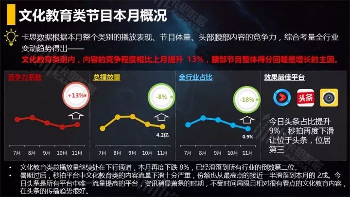 科技與生活的融合，小明探索最新資訊，11月最新獲取動(dòng)態(tài)