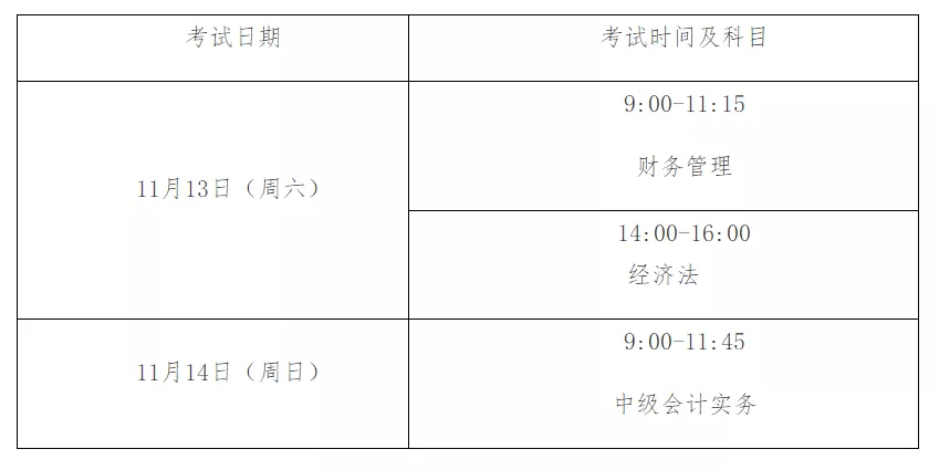 往年11月13日會(huì)計(jì)從業(yè)資格政策解讀與觀點(diǎn)剖析，最新政策深度闡述與剖析