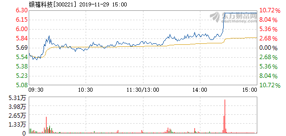 2024年11月13日 第11頁