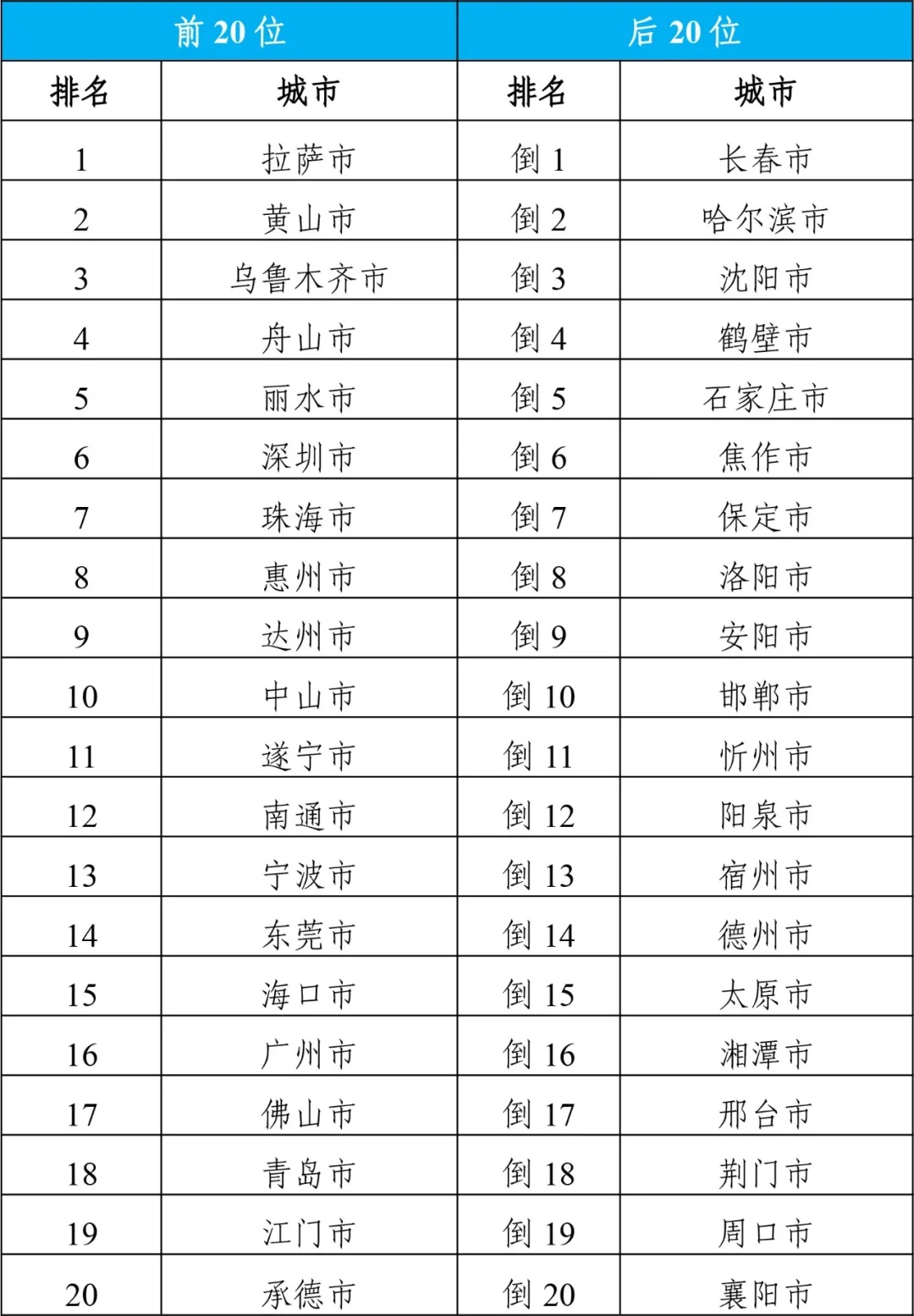 富滇銀行上市計劃揭秘，背景進展與未來影響展望