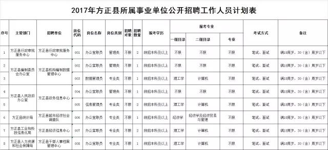 事業(yè)單位判緩最新規(guī)定解析及觀點探討，歷年11月13日更新解讀與探討