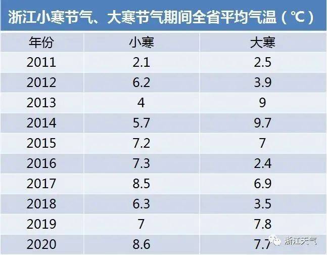 友情、家庭與溫馨相伴，揭秘利率調(diào)整日驚喜——往年11月13日LPR與最新利率走勢(shì)分析