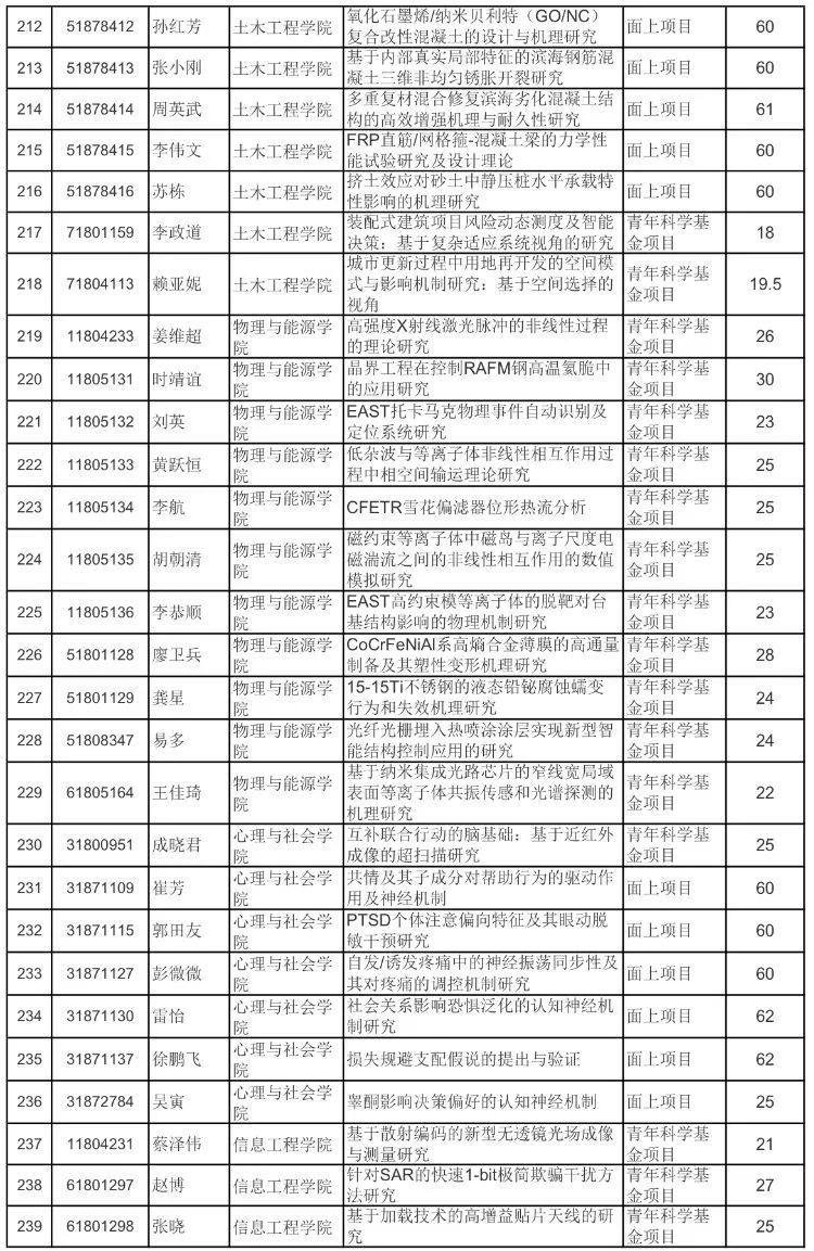 揭秘深圳科技新寵兒，全新高科技產(chǎn)品體驗(yàn)報(bào)告，歷年11月13日最新消息重磅更新