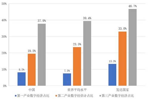 深度解析，科技ETF閃耀十一月——背景、重大事件與領(lǐng)域地位的洞察