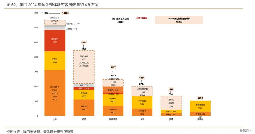 “2024年澳門(mén)每日六開(kāi)獎(jiǎng)免費(fèi)記錄詳析，基于實(shí)地?cái)?shù)據(jù)評(píng)估——OZW77.720定制版”