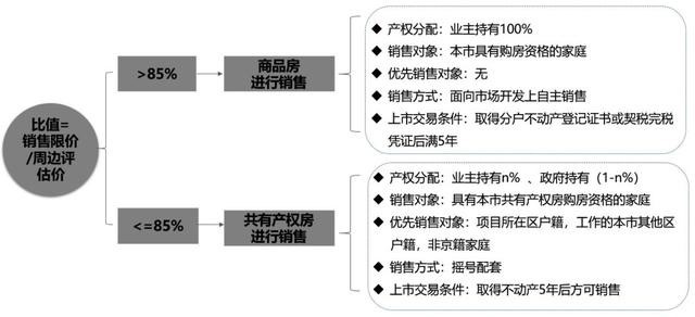 tieshixinchang 第13頁(yè)