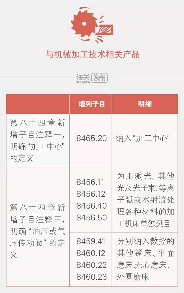 “武岡高鐵批復最新動態(tài)，權(quán)威解讀技巧_EWS77.354科技版”