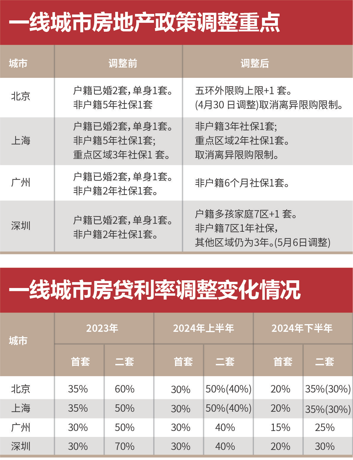 新奧精準(zhǔn)數(shù)據(jù)無償分享，高效解決方案速查_TPV61.216商業(yè)版