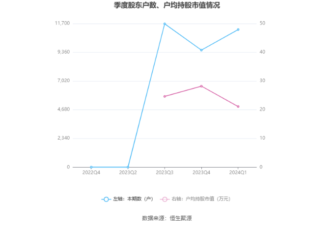 2024年全新澳資大全免費版精準解讀，數據詳述與規(guī)劃指南_UQZ68.153娛樂版